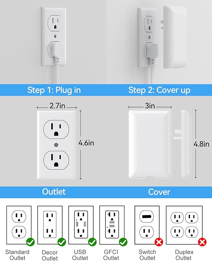 Extension Cord with Outlet Cover & Multi USB- 5 FT, Ultra Thin Outlet Concealer with Cord & 12AC Outlet 6 USB (24W/4.8A), Charging Station for Multiple Devices, for Behind Wall Furniture Couch Sofa TV