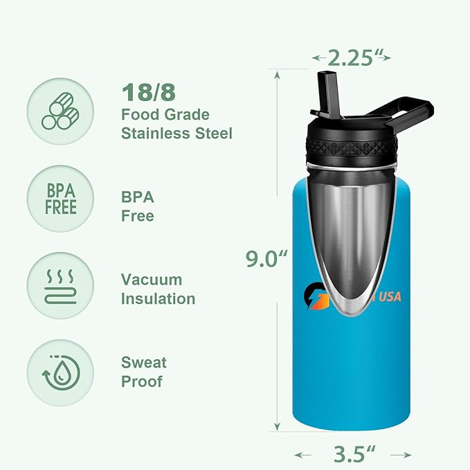 Personalized Custom Print in USA Water Bottle 25Pcs 32oz Stainless Steel Double Wall Coffee Cup with Lid & Straw Insulated Tumbler with Colorful Text Logo Photo