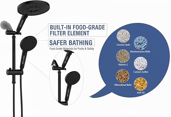 Shower Head with Filters - High Pressure Shower Filter Heads for Hard Water with Handheld - Dual Filtration Removes Chlorine, Fluoride, Heavy Metals (Black)