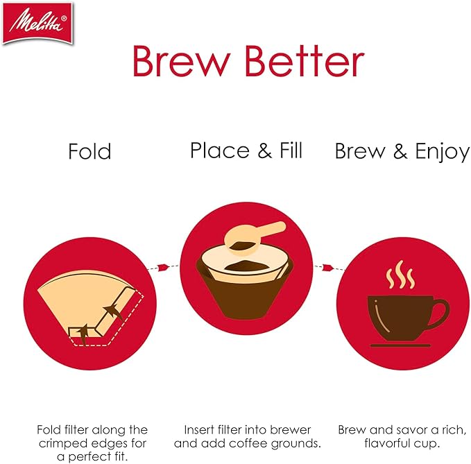 Melitta #4 Cone Coffee Filters, Bamboo, 80 Count (Pack Of 6), 480 Total Filters - Fits all 8-12 Cup Cone Coffee Makers and Pour-Overs, Compostable, Tear-Resistant, Made in USA