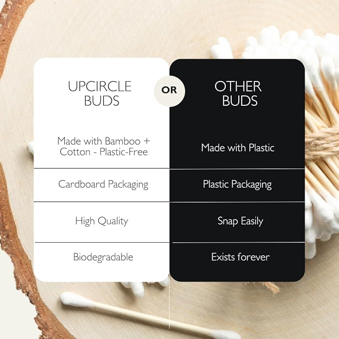 UpCircle Bamboo Cotton Buds - 200 Pieces - Sustainable, Plastic-Free, Fully Recyclable Ear Buds - A Staple For Any Bathroom