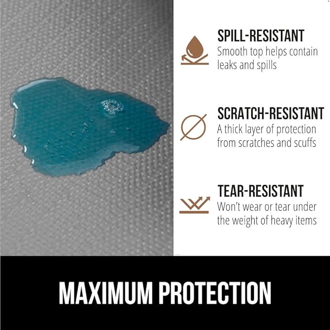 GORILLA GRIP Slip Resistant Drawer and Shelf Liner 2 Pack, Non Adhesive Water Resistant, Easy Clean and Trim, Smooth Surface Liners for Kitchen Cabinet, Shelves, Drawers, Pantry, 12 in x 20 FT, Gray