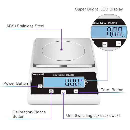 Lab Digital Precision Analytical Balance 5000g x 0.01g | Weighs Grams, Ounces, Pounds and Carats | 0.01g Precision Electronic Scientific Scale for Laboratory, Jewelry, Businesses