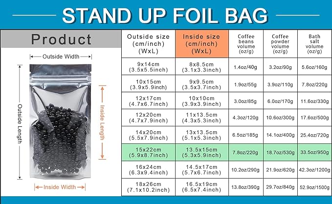 FERENLI 500 Pieces Stand Up Clear Front Zipper Lock Resealable Aluminum Mylar Foil Plastic Packaging Bag for Zip Heat Seal Package Lock with Tear Notch Long Term Food Storage 5.9x8.7 inch