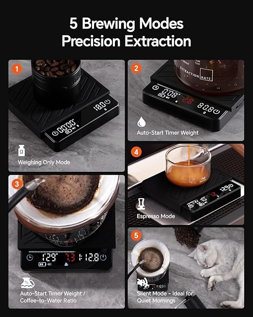 Espresso Coffee Scale with Timer and Flow Rate - MUVNA 2kg/0.1g Precision Rechargeable for Pour Over, Coffee Bean Weight, Mini Portable LED Display 4 Smart Mode, Black