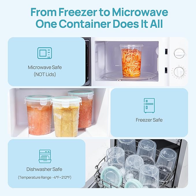 Vtopmart 18 Pack 32oz Deli Containers with Airtight Lids, Soup Containers for Take-out, Plastic Food Storage Containers for Meal Prep, Salad, Fruit, Lunch, Microwave/Dishwasher/Freezer Safe