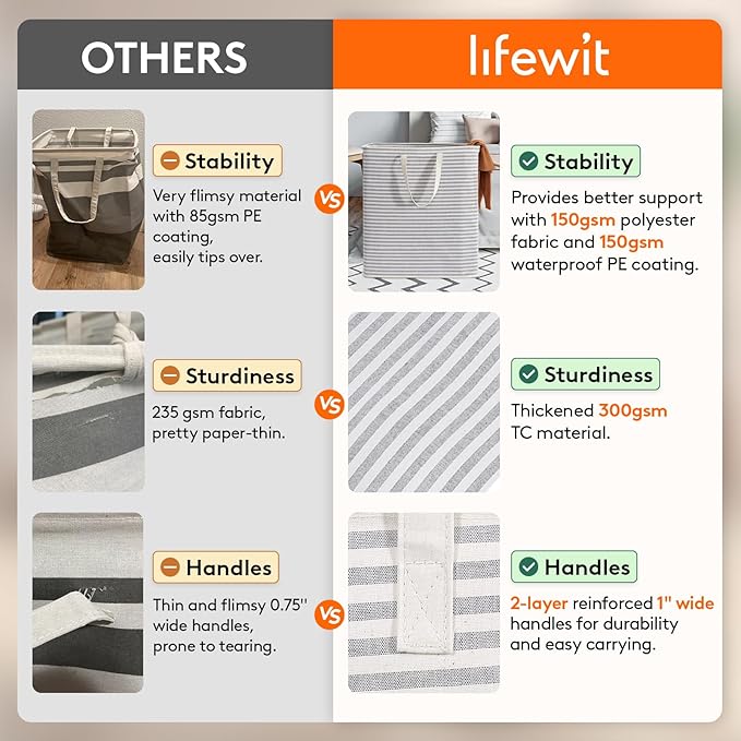 Lifewit Laundry Hamper Large Collapsible Laundry Basket, Freestanding Waterproof Clothes Hamper Storage with Easy Carry Handles for Clothes in Bedroom Bathroom College Dorm for Adults, Gray, 100L