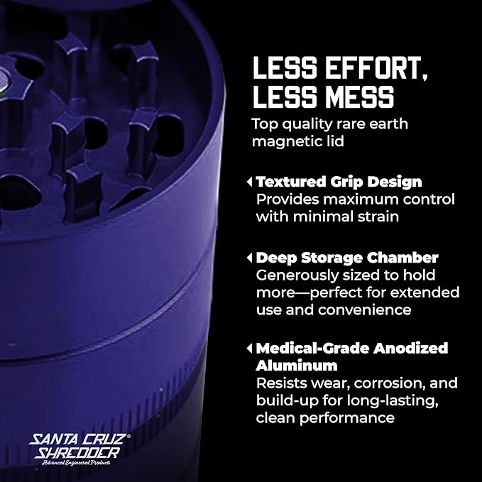 Santa Cruz Shredder Metal Spice Grinder Made in USA (Medium (2.2 Inch), Purple)