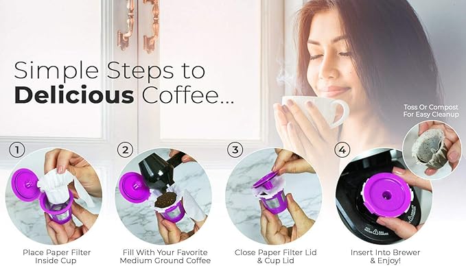 Perfect Pod EZ-Cup Disposable Paper Filters with Patented Lid Design for Reusable Coffee Pods 8-Pack (400 Filters)