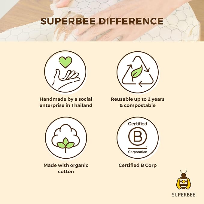 SUPERBEE Beeswax Wrap Roll XL, Reusable Beeswax Wrap for Food, Wrap Roll, Reusable Bees Wrap Paper for Wrapping Vegetables & Cheese, Bowl Covers and Sandwich Wrapping Paper, Hexagonia - 35x13"