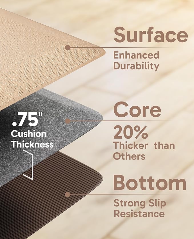 Ophanie Kitchen Mats for Floor, 3/4 inch Thick, 17x24 Anti Fatigue Cushioned Mat, Kitchen Rugs, Waterproof, Comfort Ergonomic Standing Mat for Office, Home, Sink, Beige Non-Slip Ridged Bottom
