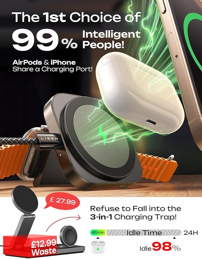 LISEN for MagSafe Charger Stand for iPhone Magnetic Apple Watch Airpods Charging, Airplane Gadgets Magsafe Kickstand for iPhone Wireless Charger Gifts for Women Men Travel Essentials