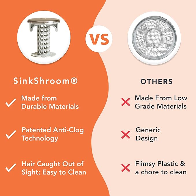 SinkShroom Revolutionary Bathroom Sink Drain Protector Hair Catcher, Strainer, Snare, Nickel Edition