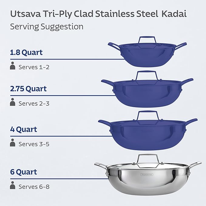 Tramontina Utsava 6-Quart Tri-Ply Clad Stainless Steel Kadai with Lid, Extra Large Kadhai Pot for Indian Cooking