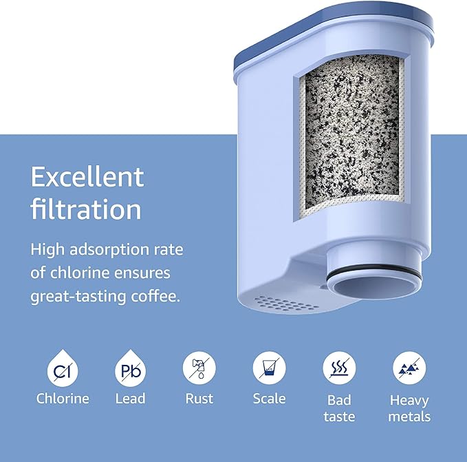 Waterdrop Coffee Water Filter, Replacement for Philips® AquaClean® CA6903/10 CA6903/22, Saeco® and Philips® Fully Automatic Coffee Machines, TÜV SÜD certified, Reduces PFAS, PFOA/PFOS, 4 Packs