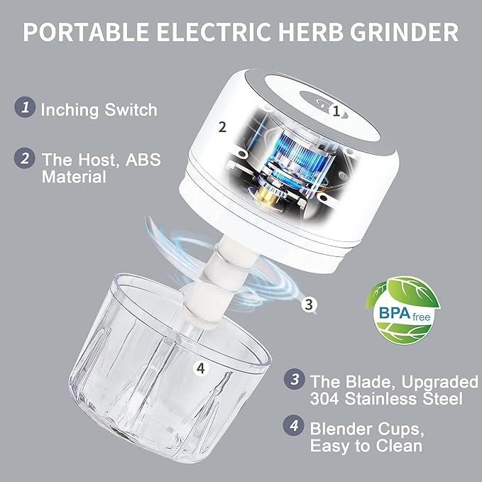 Electric Herb Grinder, 3.5 Inch Large Grinders for Grinding Dry Fresh Herbs and Spice with Clear Chamber, Portable USB Charge Herb Grinder, Including Clean Brush and Tweezers, Gift Box, White