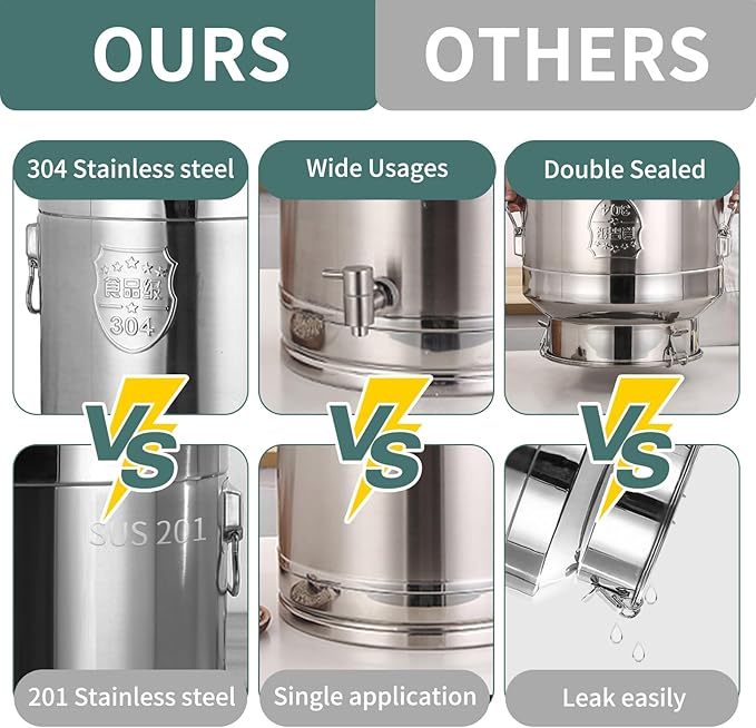 Stainless Steel Milk Can with Spigot,5 Gallon Stainless Steel Milk Bucket,20Liter Wine Pail with 2 Handles and Sealed Lid,Water jug Oil Liquid Storage Barrel,Airtight Food Storage Container