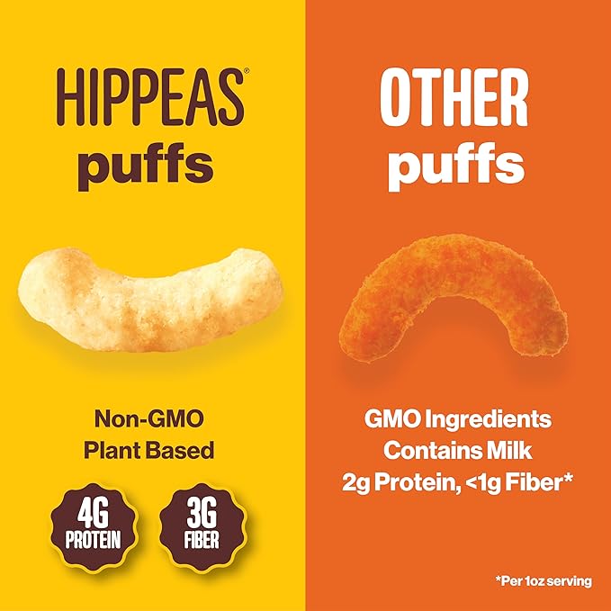 Hippeas Chickpea Puffs, Groovy White Cheddar, 0.8 Ounce (Pack of 30), 3g Protein, 2g Fiber, Vegan, Gluten-Free, Crunchy, Plant Protein Snacks