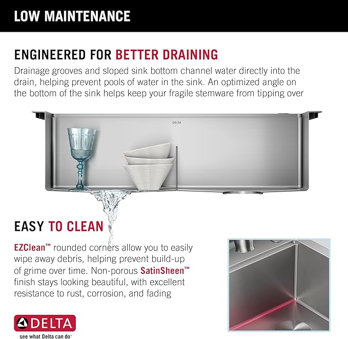 DELTA FAUCET 95A9032-T33D-SS Lorelai Workstation Kitchen Sink Drop-In Top Mount 16 Gauge Stainless Steel Double Bowl with WorkFlow Ledge and Chef’s Kit of 8 Accessories, 33 Inch