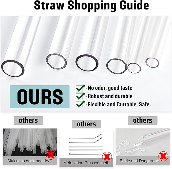 6-Pack 12" Replacement Straws for Stanley & Yeti 30oz-40oz Cup Tumbler, PROOCI Food Grade Tritan Plastic Reusable Straws with 2 Cleaning Brush, Clear Long Straw for Drinking Smoothie, Cocktails, Juice