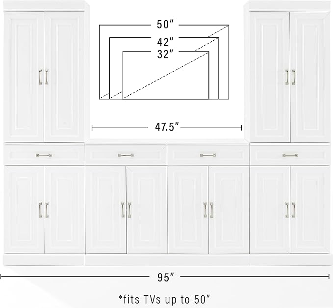 Crosley Furniture Stanton 3-Piece Traditional Sideboard Buffet Cabinet and Kitchen Storage Pantry Set, White