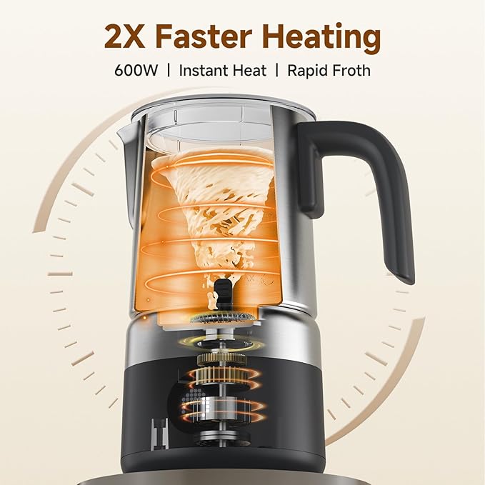 8-in-1 Milk Frother and Steamer 600W, AMZCHEF 17oz/500ml Detachable Frother for Coffee, Automatic Warm and Cold Foam Maker, Hot Chocolate Maker, Dishwasher Safe, LED Display