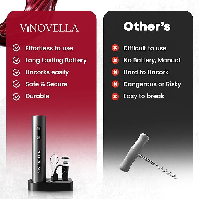 VINOVELLA 4 in 1 Electric Wine Opener Set, Automatic Corkscrew with Foil Cutter, Vacuum Wine Stopper, Wine Pourer, and Storage Base, Best Gift For Wine Lovers