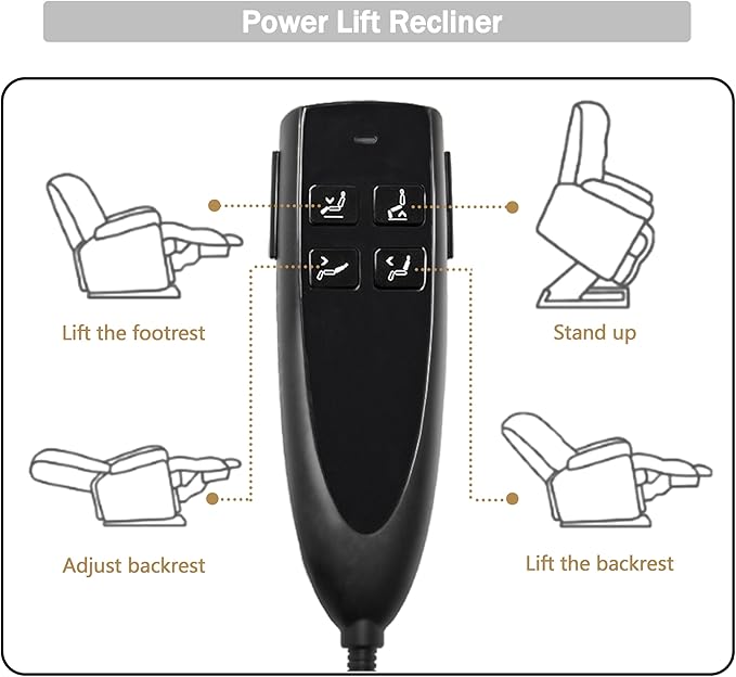 Dual Motor Power Lift Recliner Chair with Massage Heating for Adults Elderly, Electric Lift Chairs Lay Flat Recliners, Infinite Position, 2 Hidden Cup Holders