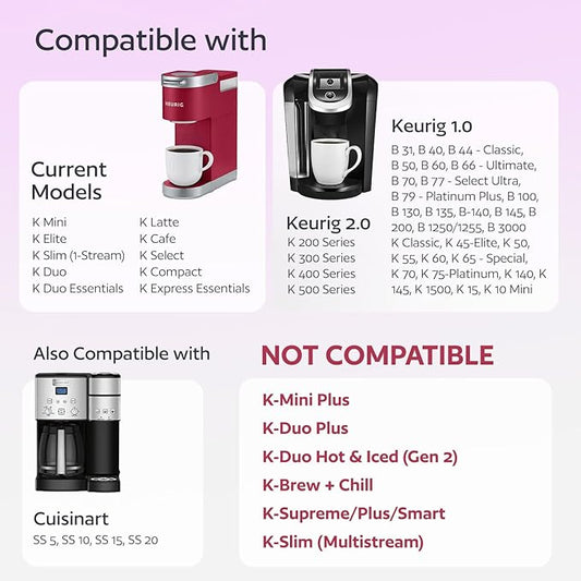 4 Reusable K Cups for Keurig Coffee Makers - BPA Free Universal Fit Purple Refillable Kcups Coffee Filters for 1.0 and 2.0 Keurig Brewers