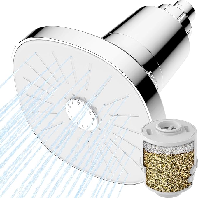 Ryamen Filtered Shower head, Rain Shower Head with Filter, High Pressure Shower Filter Head for Hard Water, 99% REMOVAL for Chlorine, Heavy Metals, Improves Skin & Hair (Filtered, Silver S6)