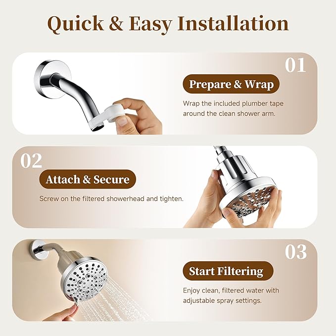 BRIGHT SHOWERS Filtered Shower Head, High Pressure Shower Filter for Hard Water to Remove Chlorine and Impurities, 8 Spray Modes Water Softener Showerhead for Hair and Skin Care, Chrome