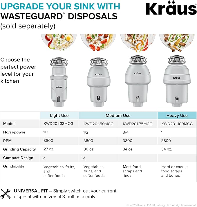Kraus Kitchen Sinks Undermount - 32 Inch Stainless Steel Kitchen Sink, 60/40 Double Bowl, 16 Gauge, Model KHU103-32