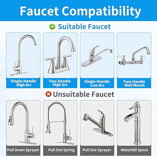 WINGSOL Stainless Steel Water Filter for Sink Faucet, NSF/ANSI 42, 360° Rotating Tap Purifier Reduces PFAS, Lead, Chlorine & Microplastics, 350 Gallons Long-Lasting for Kitchen & Bathroom