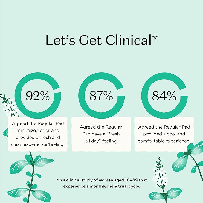 The Honey Pot Company - 120ct - Herbal Long Panty Liners for Women - Infused w/Essential Oils for Cooling Effect & Organic Cotton Cover - Feminine Care