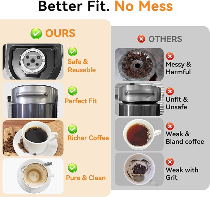 CAPMESSO Reusable K Cups for Keurig: 2025 Updated My K cup Metal Coffee Filter Refillable Coffee Pods with 5 Holes - for K Supreme/K Slim/K-Duo Gen2/K-Brew Chill with MultiStream Technology (2 Pack)