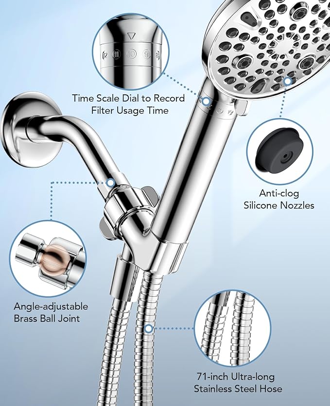 MakeFit Handheld Shower Head with Filter - High Pressure Shower Head with 10 Spray Modes, Hard Water Softener Showerhead with Hose, Bracket and Shower Filters to Remove Chlorine and Heavy Metals