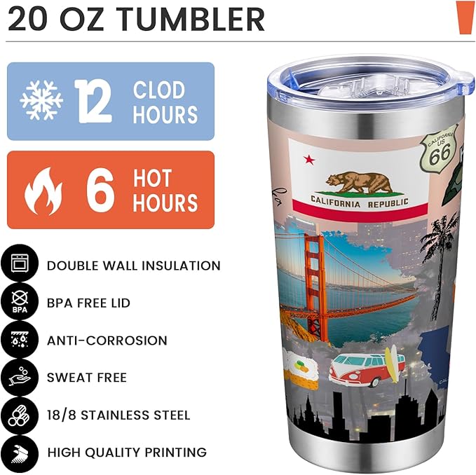 20oz Insulated Tumbler California State Coffee Mug, United States Map Travel Mug Landmark, Travel Souvenirs Birthday Gifts Cute Custom Tumbler Cups with Lid and Straw
