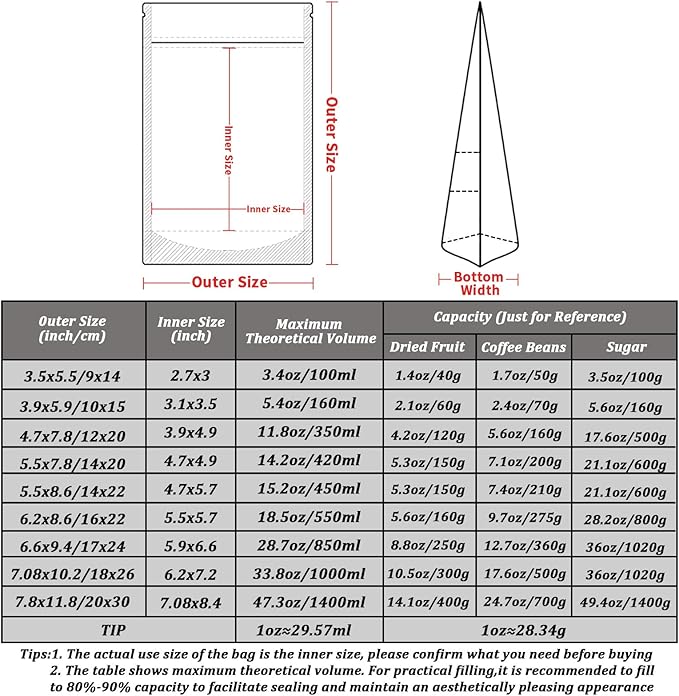 100 PCS Resealable Bags, Stand Up Kraft Paper Bags with Matte Window, Zipper Lock Food Storage Bags for Small Business and Home, 7.08 * 10.2 Inches Reusable Sealable Bags for Packaging
