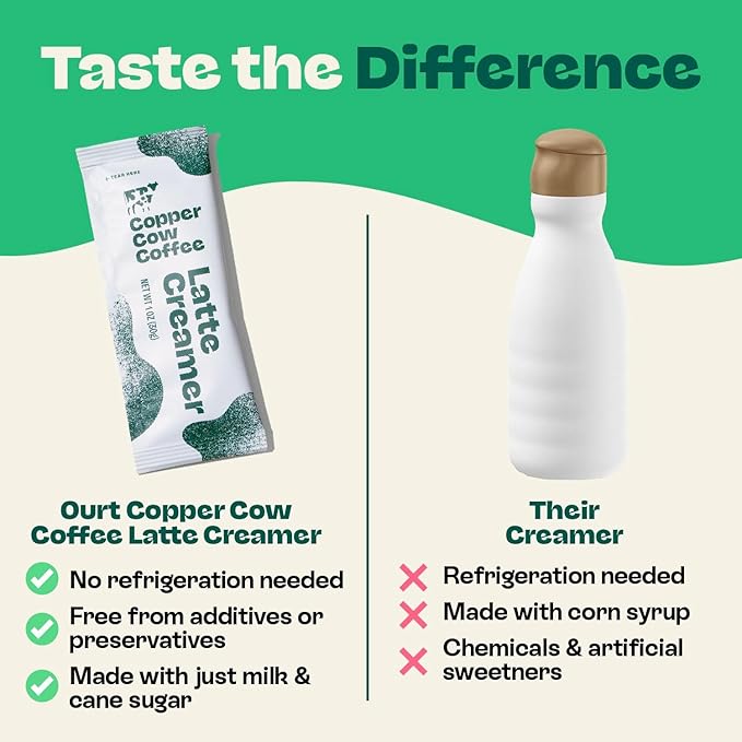 Copper Cow Coffee Pour Over Vietnamese Coffee Pouches + Sweetened Condensed Milk Creamers (8 Coffees & 8 Milk Creamers) | Vanilla Lattes, No Refrigeration Needed, Travel Friendly Ground Coffee