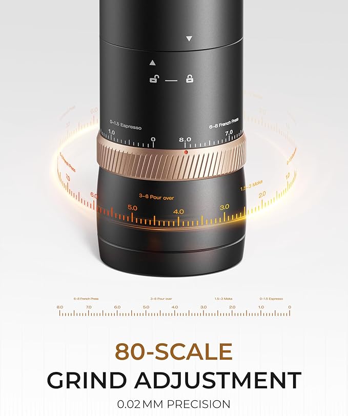 FORLIM Portable Electric Coffee Grinder, Cordless Rechargeable Coffee Bean Grinder with 80 Scale Precise Grinding Settings, Double-Click Start, 10-Blade Conical Burr Coffee Grinders, Clog‑Protection