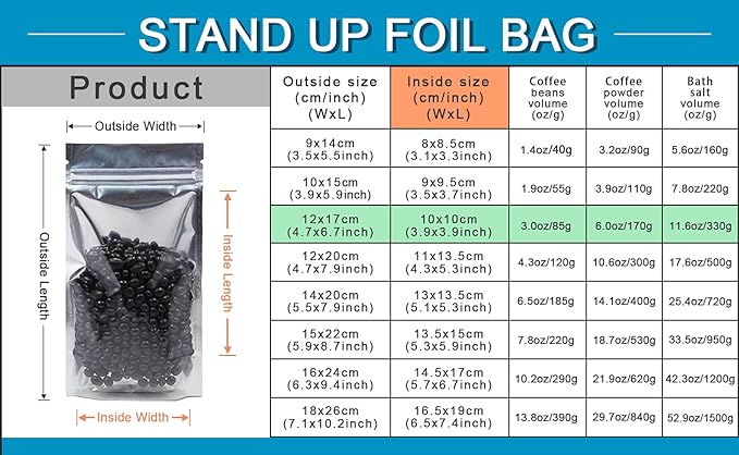 FERENLI 500 Pieces Stand Up Clear Zipper Lock Resealable Aluminum Mylar Foil Plastic Packaging Bag for Zip Heat Seal Package Lock with Tear Notch Long Term Food Storage 4.7x6.7 inch