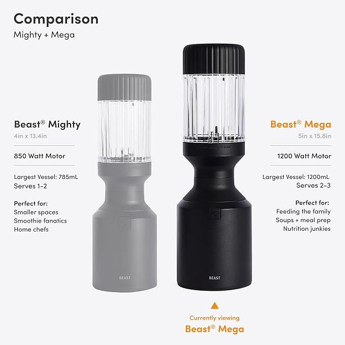 Beast Mega 1200 | Premium Countertop Blender | Smoothies, Shakes, Sauces, Dips, Soups | Blends Ice and Frozen Fruit | Includes Extra Lids and Straw System | 1200W | (Sand, 120V)