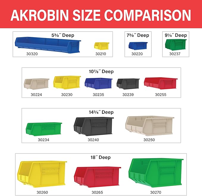 Akro-Mils 30235 AkroBins Plastic Storage Bins, Space-Saving Stackable Bins for Garage, Pantry, Craft Organization, 11" x 11" x 5", Black, 6-Pack