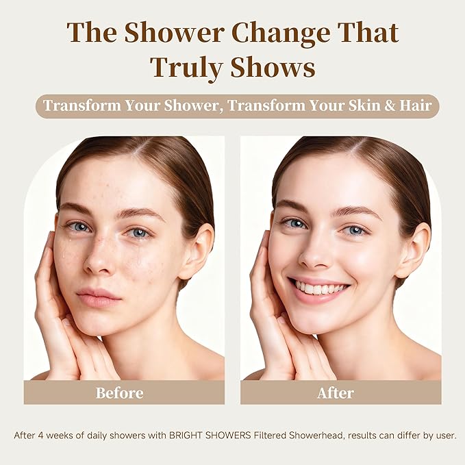 BRIGHT SHOWERS Filtered Shower Head, High Pressure Shower Filter for Hard Water to Remove Chlorine and Impurities, 8 Spray Modes Water Softener Showerhead for Hair and Skin Care, Chrome