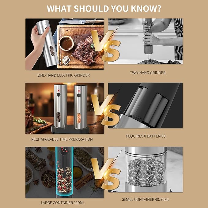 Electric Salt and Pepper Grinder Set with Charging Base,Stainless Steel Automatic Pepper Grinder Set Top-Refill,Flexible Coarsenes,110ml Larger Capacity with LED Light for Home Kitchen (2 pack)