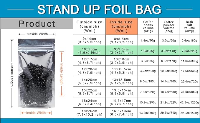 FERENLI 500 Pieces Stand Up Clear Front Resealable Aluminum Mylar Foil Plastic Packaging Bag Zipper Heat Sealable with Tear Notch Long Term Food Storage 3.9x5.9 inch