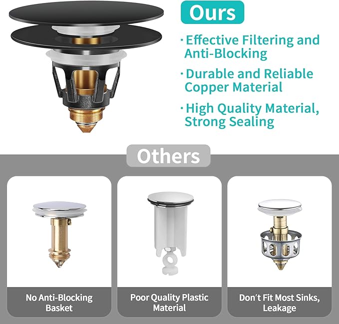 Universal Bathroom Sink Stopper with Hair Catcher, for 1.04-1.97 Inch Drain Hole, Spring Core Bathtub Drain Cover, Pop Up Sink Plug Basin Drain Strainer, Large Lid Black