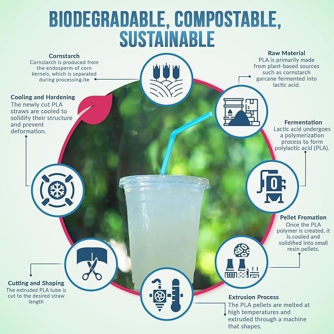 Weemium Compostable Straws Disposable [300 Pack] 8.25" | 100% Plant-Based Plastic-free PLA, Disposable and Biodegradable | Flexible Colorful Drinking Straws are Best Alternative to Plastic