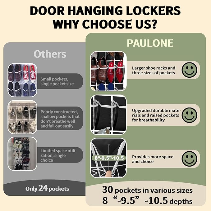 PAULONE Over the Door Shoe Organizer, 30 Multi-Size Large Breathable Mesh Pockets, Reusable Breathable Large Mesh Pockets, Boys' and Girls' Shoe Organizer, Space Saving Hanging Organizer (Black)