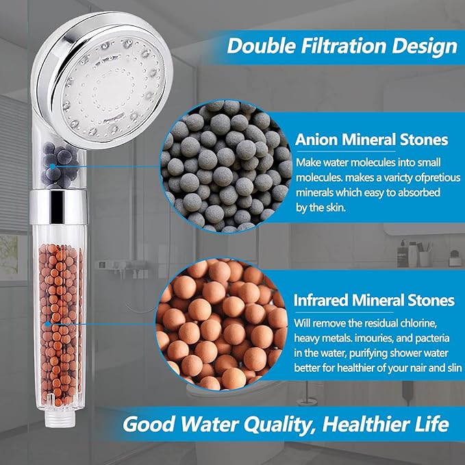 LED Shower Head with Handheld, Shower Head High Pressure Shower Head with Hose, Holder & PTFE Tape etc, 3 Water Temperature-Controlled Water Saving Filtered Shower Head for Dry Hair& Skin